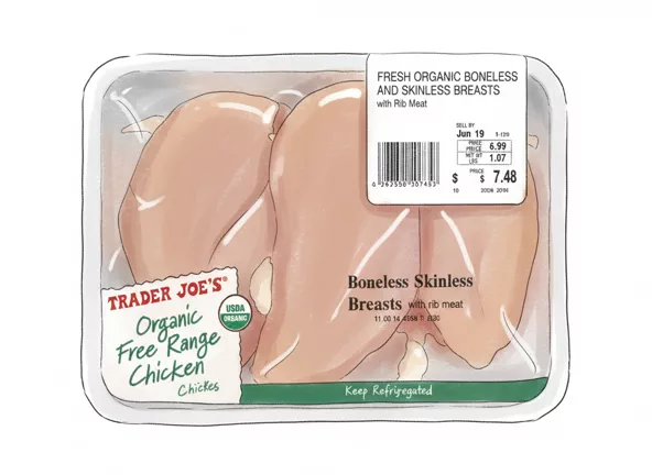 skinless chicken
