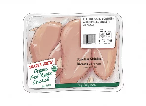 chicken no skin