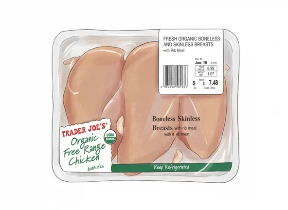 chicken without skin