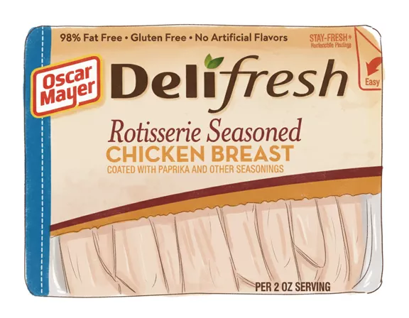 chicken lunch meat