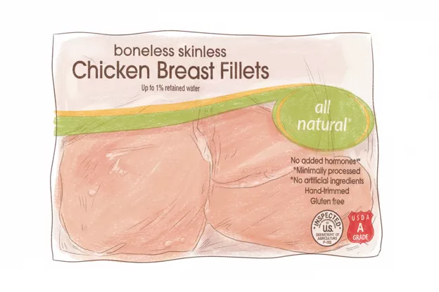 chicken fillet